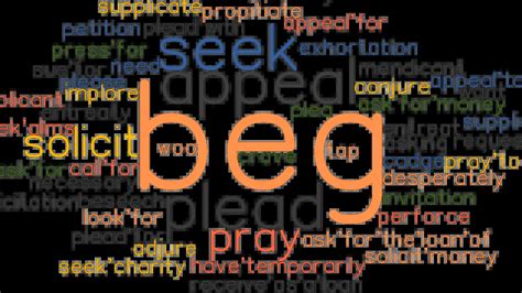 i beg to differ synonym|What is another word for beg to differ .